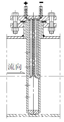 德尔塔巴流量计(图5)