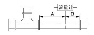德尔塔巴流量计(图9)
